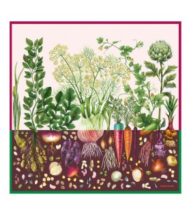 Longchamp Utanför Trädgården Silk scarf 90 Multicolor - Silk